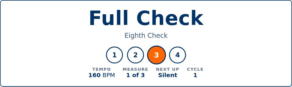 Click Drop playing the full check: the phase display names the current stage, one of the four beat dots is lit, and the meta row shows tempo, measure, next up, and cycle.