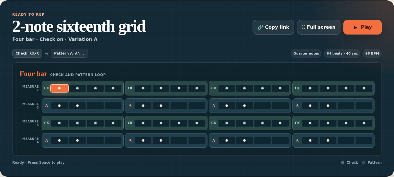 The Grid Board display: a Check row and a Pattern row across four measures, with the current cell highlighted and the tempo and form shown above.