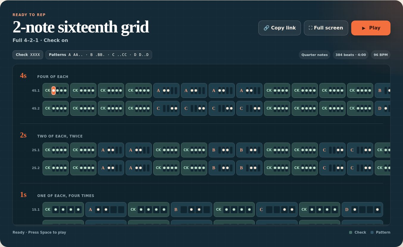 The complete 4–2–1 form on the board, with the 4s, 2s, and 1s sections stacked and every variation cycled in turn.