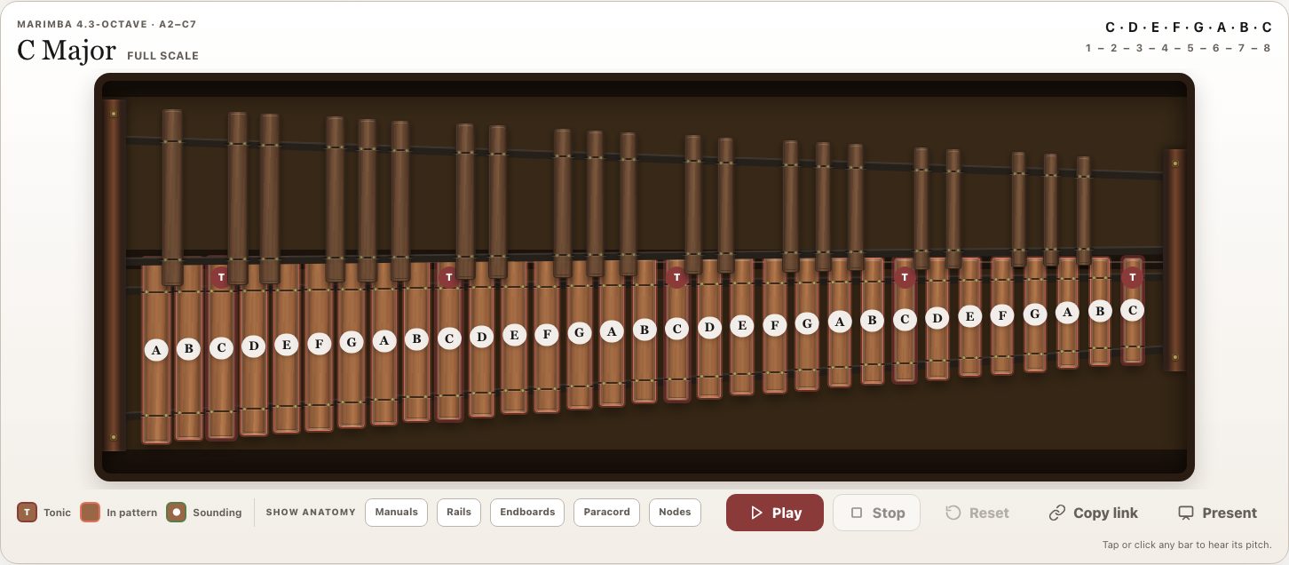Mallet Board showing a C major scale path across a 4.3-octave marimba, with note names on every bar and the three C bars marked as the tonic.