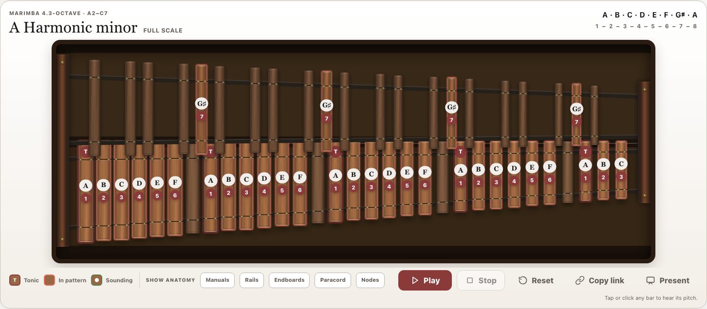 An A harmonic minor scale path on the marimba showing both note names and scale degrees on each bar in the pattern.