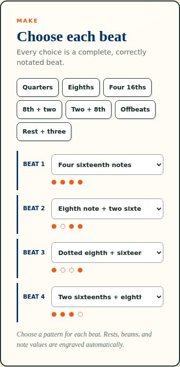 The Make panel: seven beginner presets — Quarters, Eighths, Four 16ths, 8th + two, Two + 8th, Offbeats, Rest + three — above a dropdown for each of the four beats, each showing filled and hollow dots for its attacks and rests.