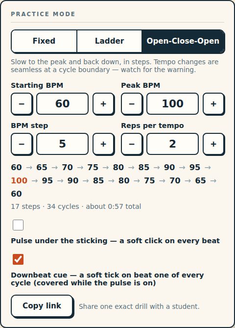 The Practice mode panel with Open-Close-Open selected: starting BPM 60, peak BPM 100, a 5 BPM step, 2 reps per tempo, and the full rung path 60 through 100 and back down to 60, summarised as 17 steps, 34 cycles, about 0:57 total.